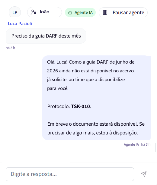 Conversa no painel da Contfly: cliente pede a guia DARF e o agente abre a solicitação e responde na hora